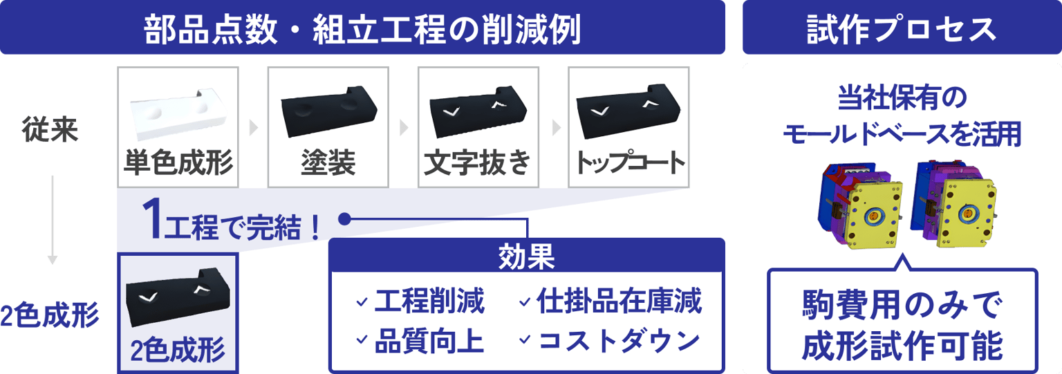 Qmjl Qgxx4 Z K6s5 Yb S8hk 2024 10 16 10 47 13 Group 1010